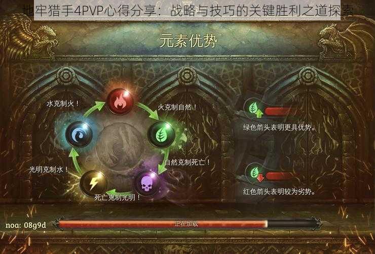 地牢猎手4PVP心得分享：战略与技巧的关键胜利之道探索