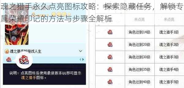 魂之猎手永久点亮图标攻略：探索隐藏任务，解锁专属荣耀印记的方法与步骤全解析