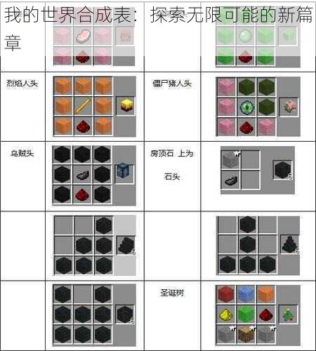 我的世界合成表：探索无限可能的新篇章