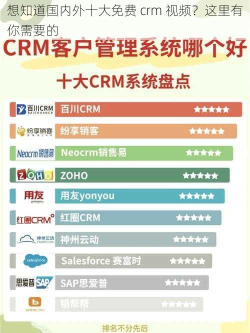 想知道国内外十大免费 crm 视频？这里有你需要的