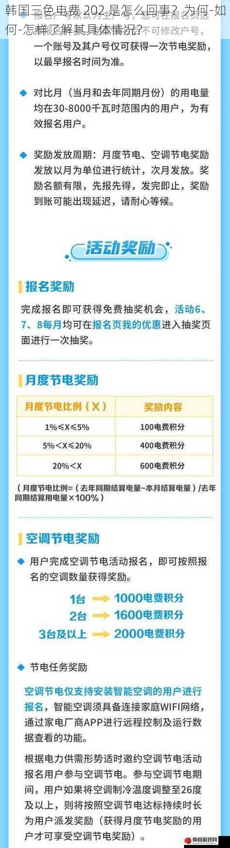 韩国三色电费 202 是怎么回事？为何-如何-怎样了解其具体情况？