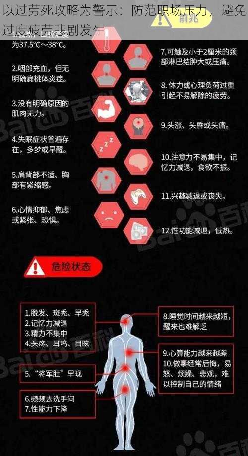 以过劳死攻略为警示：防范职场压力，避免过度疲劳悲剧发生