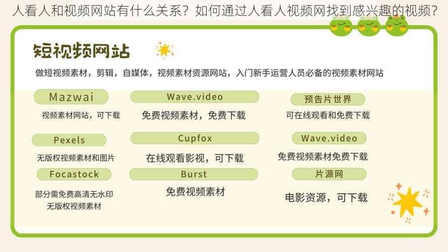 人看人和视频网站有什么关系？如何通过人看人视频网找到感兴趣的视频？