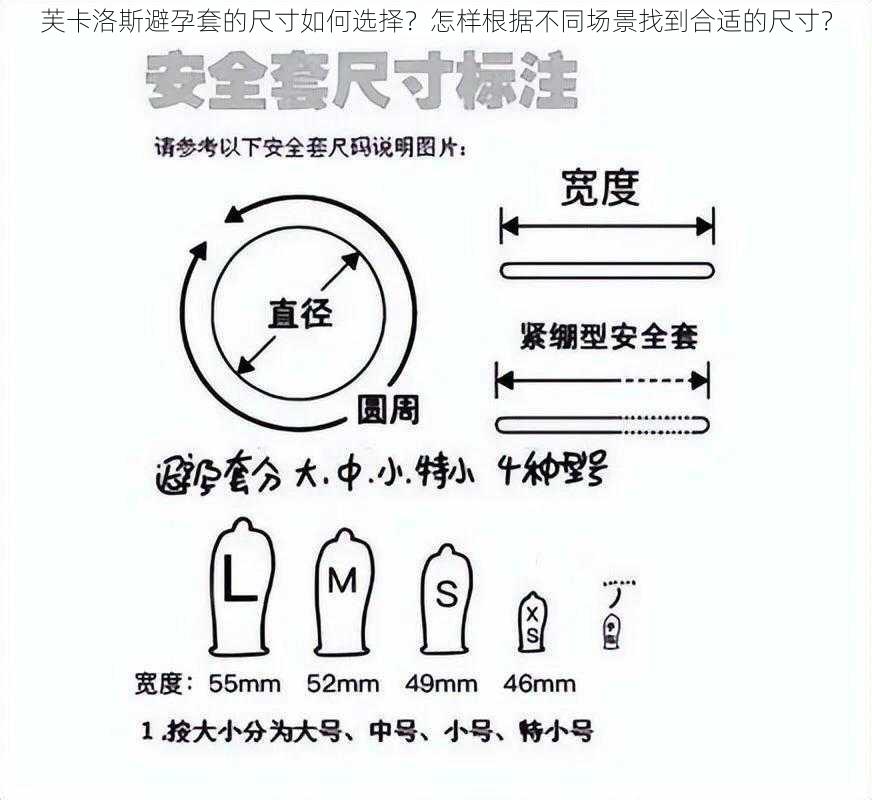 芙卡洛斯避孕套的尺寸如何选择？怎样根据不同场景找到合适的尺寸？