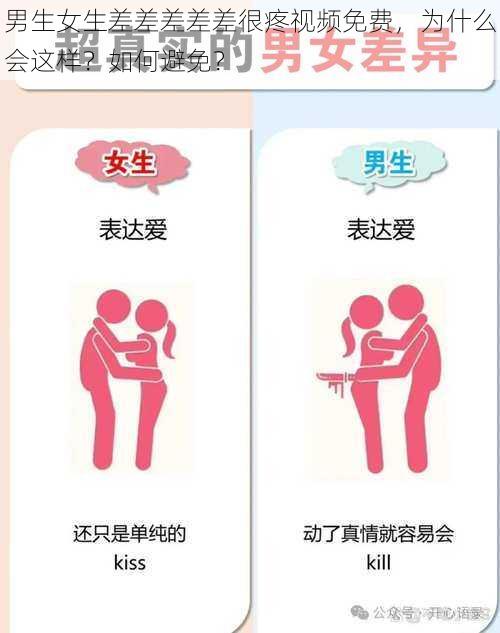 男生女生差差差差差很疼视频免费，为什么会这样？如何避免？