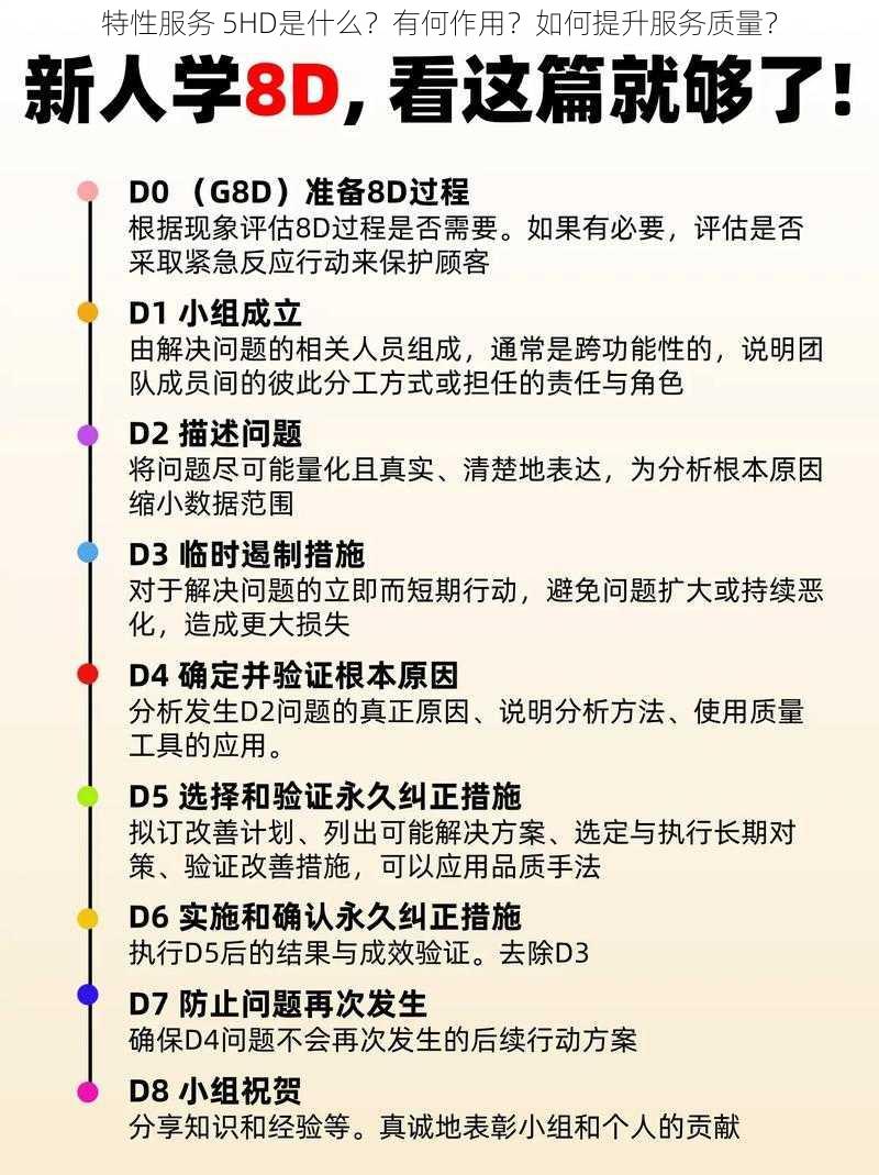 特性服务 5HD是什么？有何作用？如何提升服务质量？