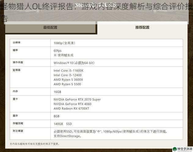 怪物猎人OL终评报告：游戏内容深度解析与综合评价报告