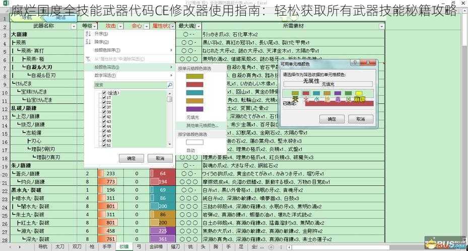 腐烂国度全技能武器代码CE修改器使用指南：轻松获取所有武器技能秘籍攻略