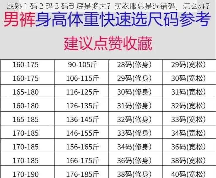 成熟 1 码 2 码 3 码到底是多大？买衣服总是选错码，怎么办？