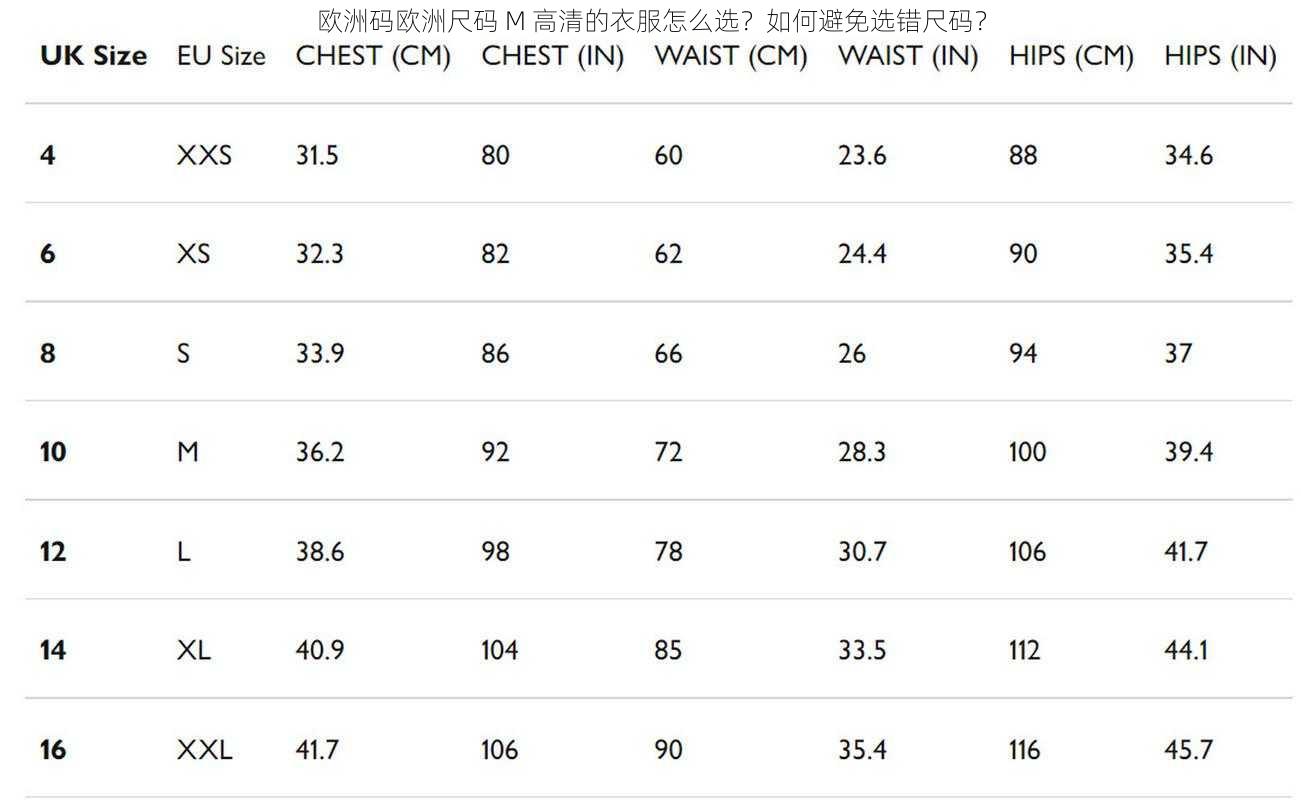 欧洲码欧洲尺码 M 高清的衣服怎么选？如何避免选错尺码？