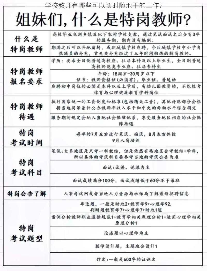 学校教师有哪些可以随时随地干的工作？