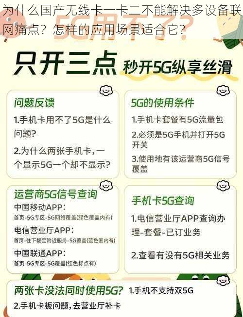 为什么国产无线卡一卡二不能解决多设备联网痛点？怎样的应用场景适合它？