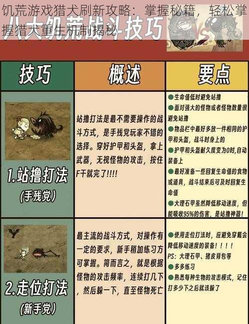 饥荒游戏猎犬刷新攻略：掌握秘籍，轻松掌握猎犬重生机制揭秘