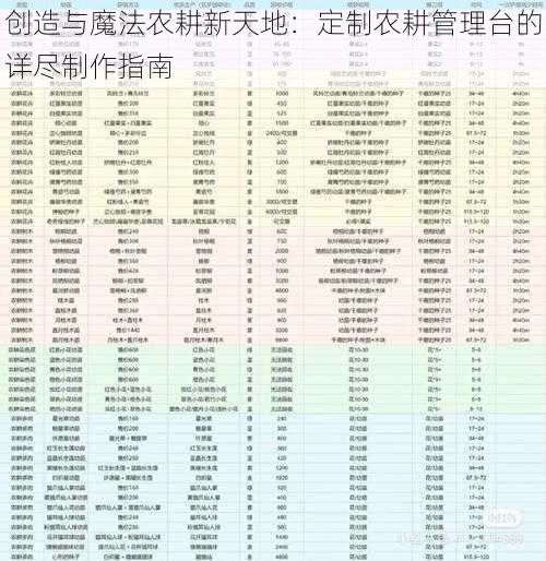 创造与魔法农耕新天地：定制农耕管理台的详尽制作指南