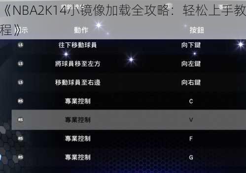 《NBA2K14小镜像加载全攻略：轻松上手教程》