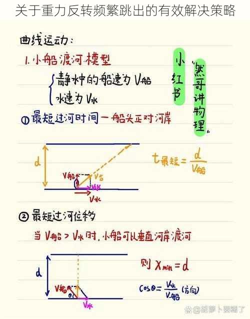 关于重力反转频繁跳出的有效解决策略