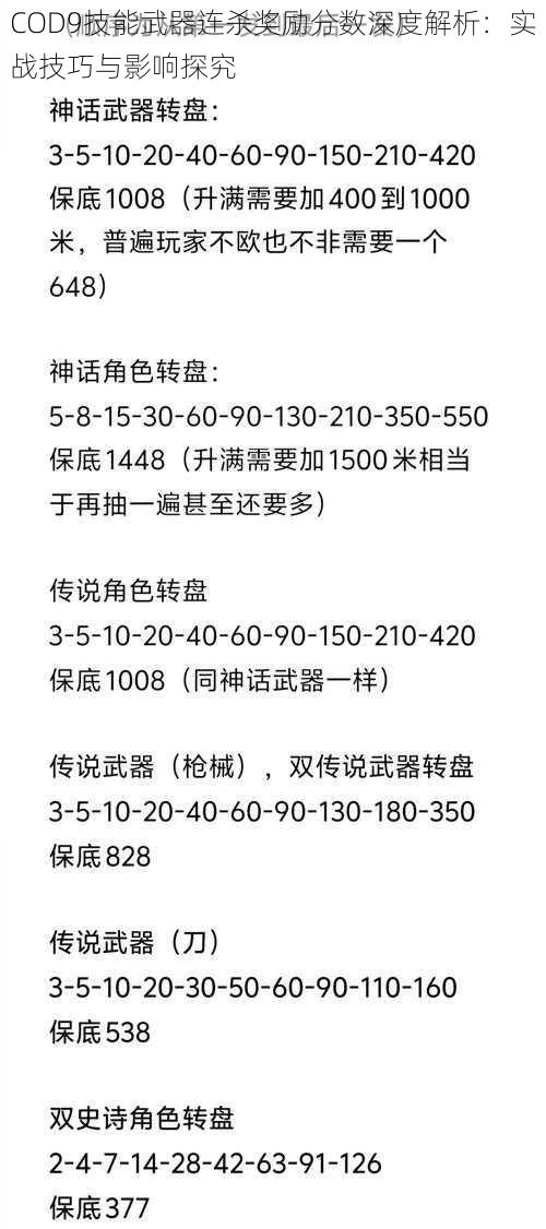 COD9技能武器连杀奖励分数深度解析：实战技巧与影响探究