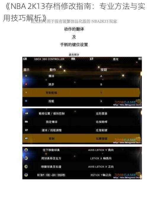 《NBA 2K13存档修改指南：专业方法与实用技巧解析》