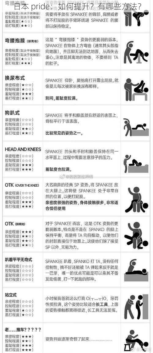 日本 pride：如何提升？有哪些方法？