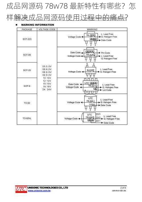 成品网源码 78w78 最新特性有哪些？怎样解决成品网源码使用过程中的痛点？