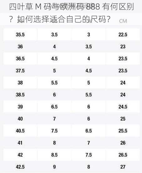 四叶草 M 码与欧洲码 888 有何区别？如何选择适合自己的尺码？