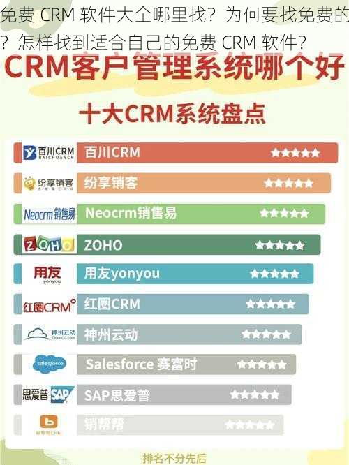 免费 CRM 软件大全哪里找？为何要找免费的？怎样找到适合自己的免费 CRM 软件？