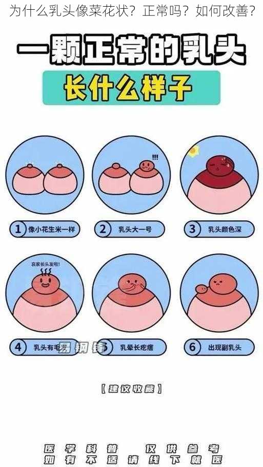 为什么乳头像菜花状？正常吗？如何改善？