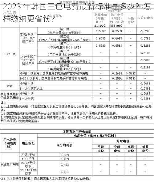 2023 年韩国三色电费最新标准是多少？怎样缴纳更省钱？