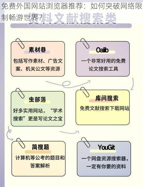 免费外国网站浏览器推荐：如何突破网络限制畅游世界？