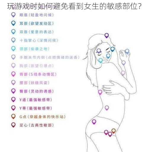 玩游戏时如何避免看到女生的敏感部位？