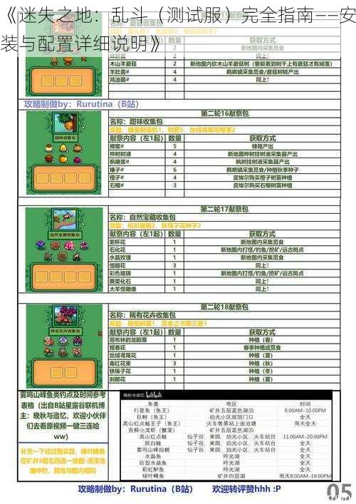 《迷失之地：乱斗（测试服）完全指南——安装与配置详细说明》