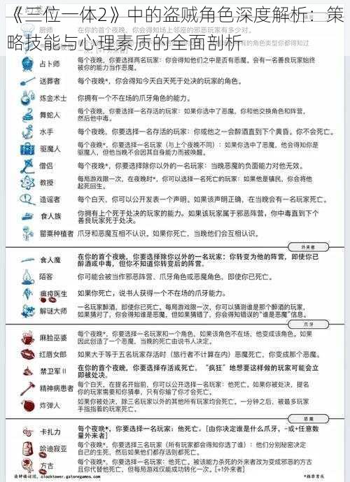 《三位一体2》中的盗贼角色深度解析：策略技能与心理素质的全面剖析