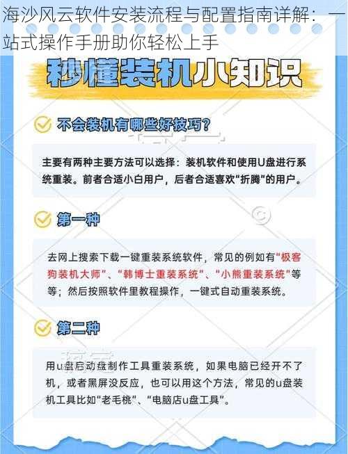 海沙风云软件安装流程与配置指南详解：一站式操作手册助你轻松上手